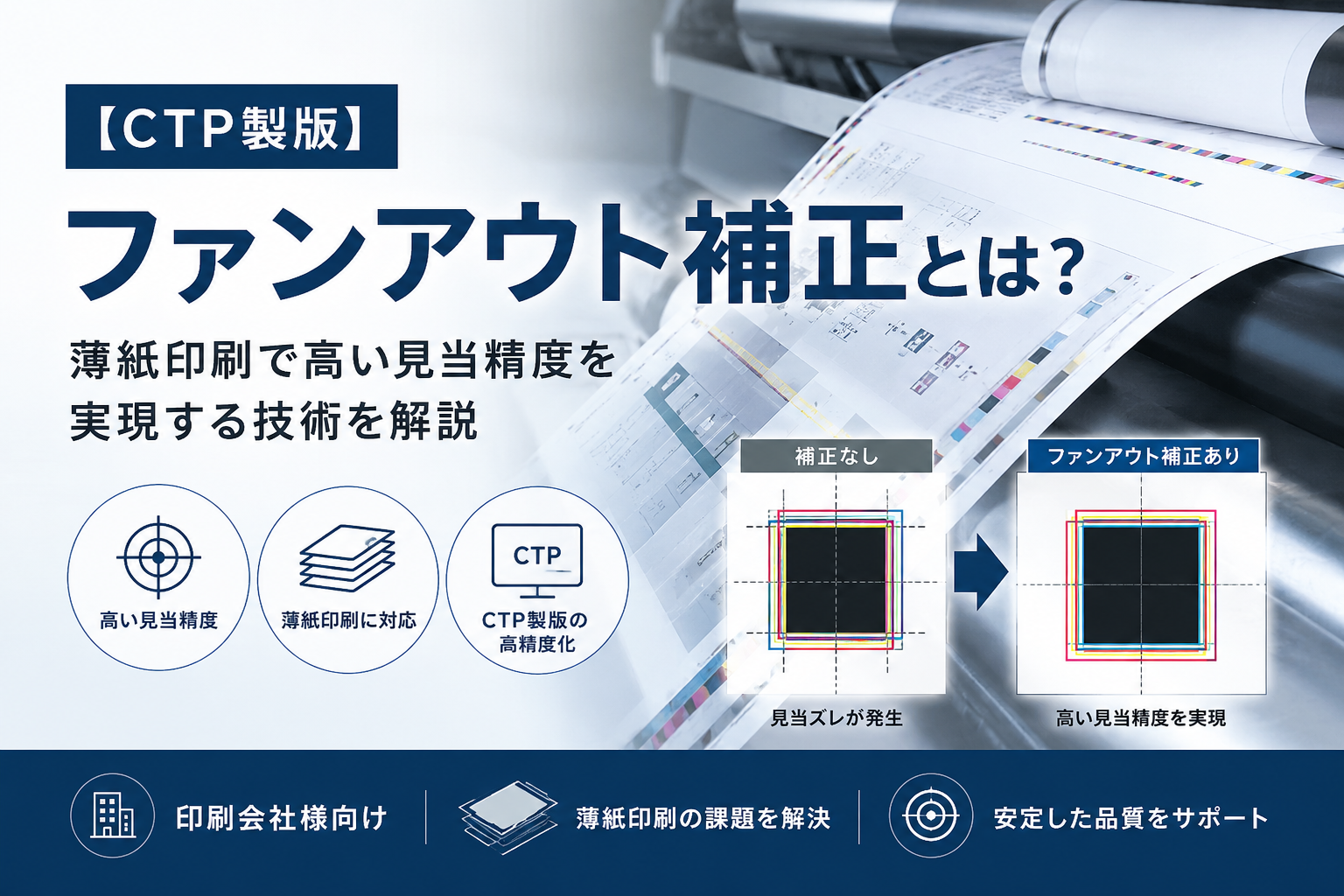 ファンアウト補正とは